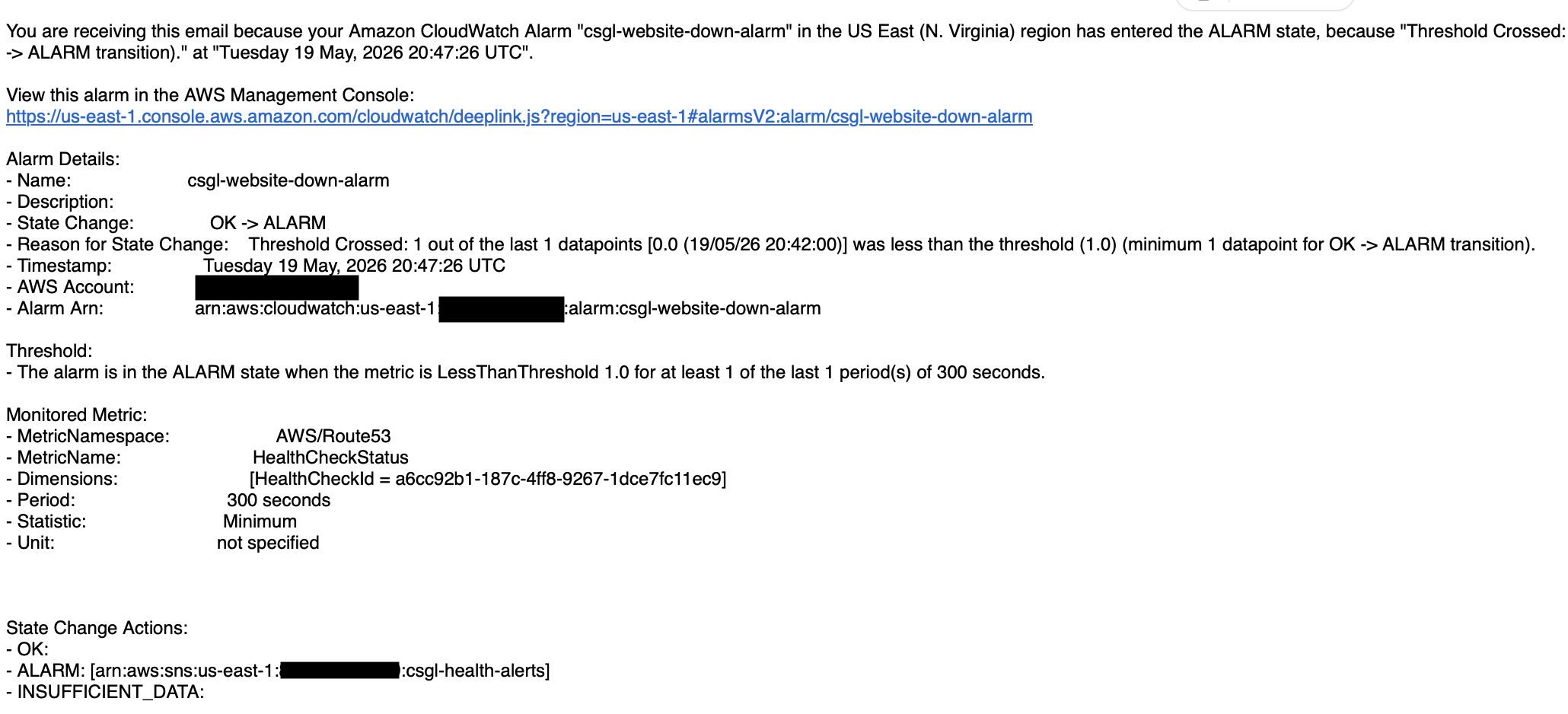 CloudWatch alarm email notification showing a website down alert